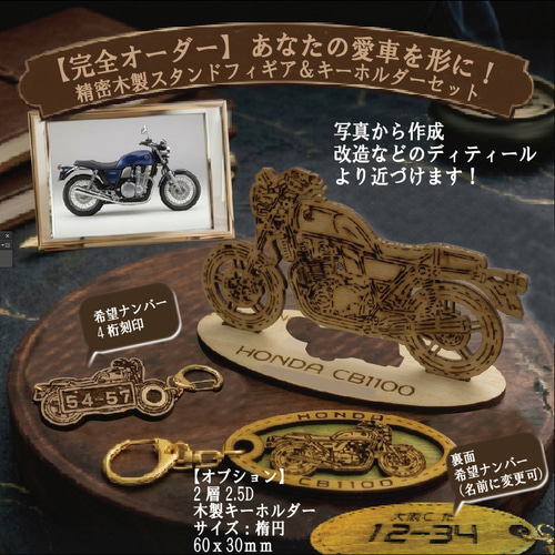 オーダーメイド あなたの愛車の写真から作成(このバイク車種が欲しい