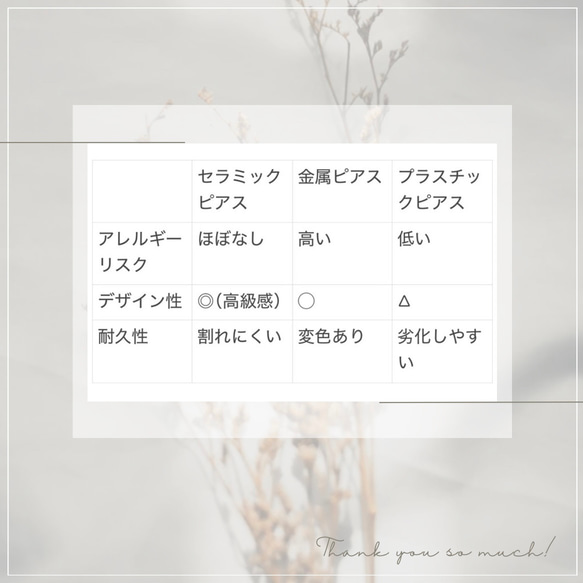 惑星ピアス　セラミックポスト・アレルギー対応　きらめくプラネットデザイン　イヤリング変更可 13枚目の画像