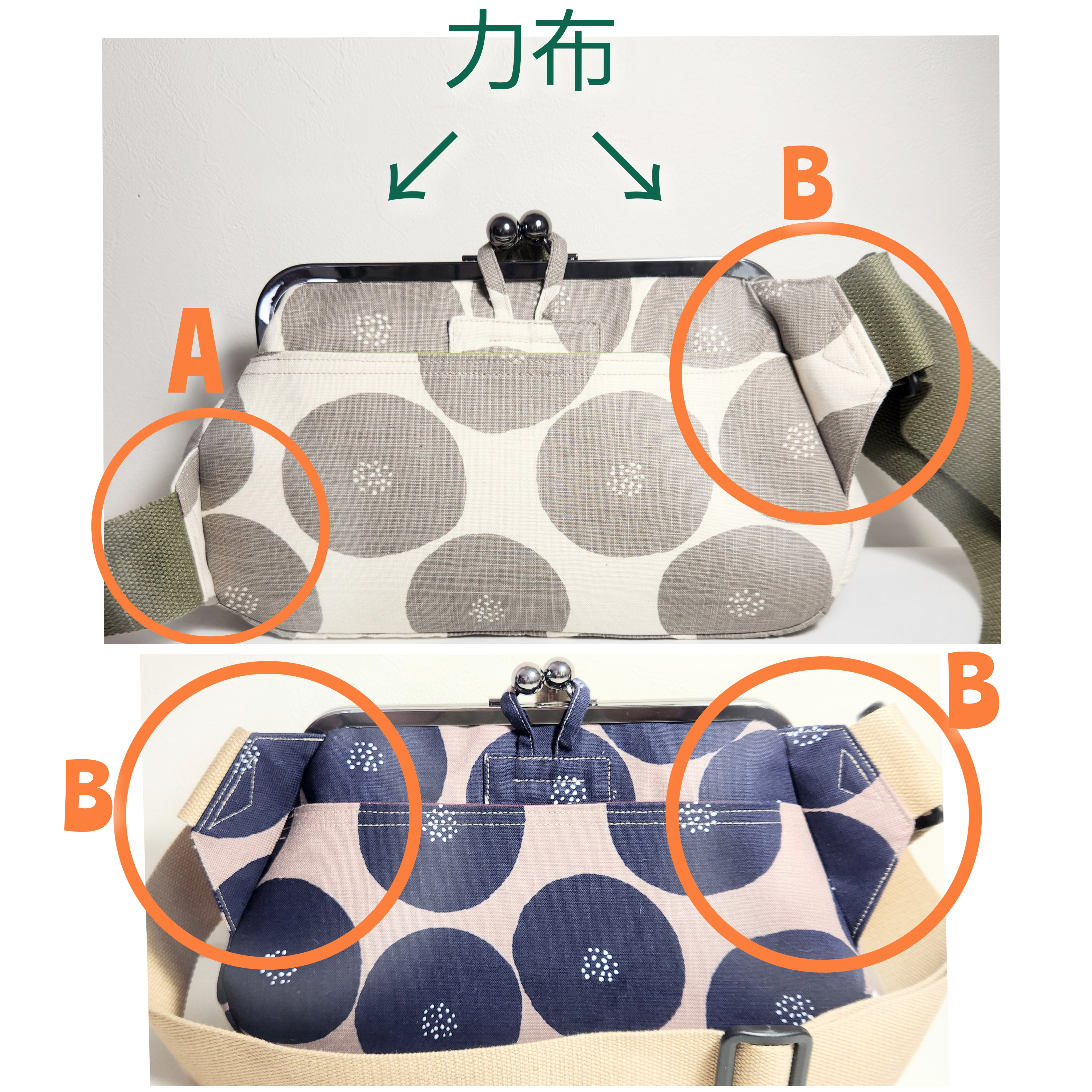 ＊受注制作＊爽快がま口ボディバッグ　ショルダーバッグ　大きめがま口　旅行　散歩　可愛い　あんぱん　抹茶あん