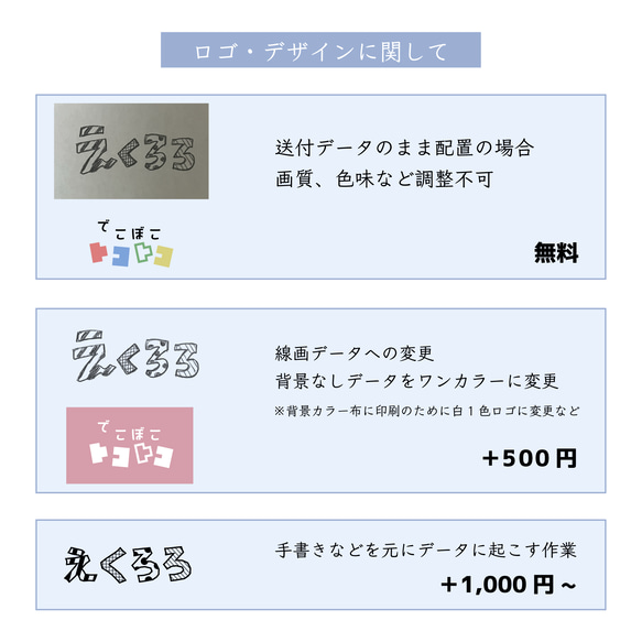 《防炎加工済み》ロゴ入れ可能♡マルシェ用テーブルクロス 6枚目の画像