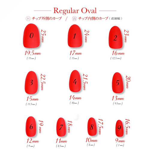 サイズオーダー無料♡034ネイルチップ♡匿名配送料込♡ウィッシュコア サイズオーダー無料♡034ネイルチップ♡匿名配送料込♡ウィッシュコア