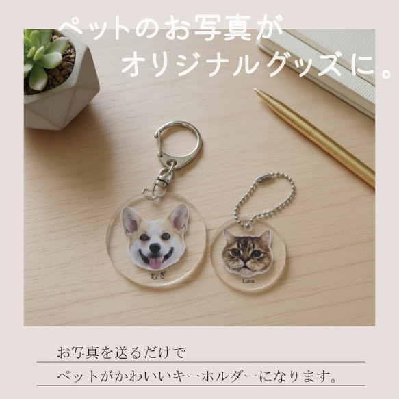 キーホルダー オリジナル 写真プリント オリジナルグッズ 写真入り ペット プレゼント  gp-keyhol-pet 2枚目の画像