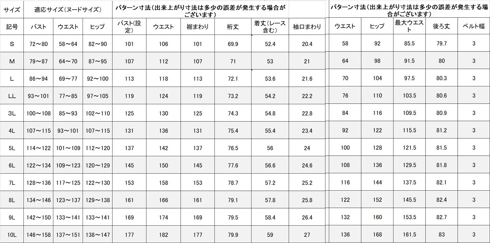 喪服  7L～10L ドルマンレースブラウスとマーメイドスカートのフォーマルスーツ 137700-3