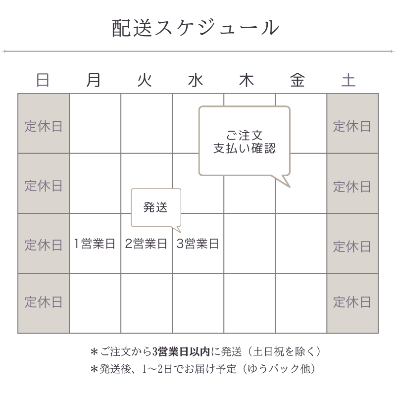 春スワッグ  －ビオラ・パンジー－ラナンキュラスと小花を束ねて －