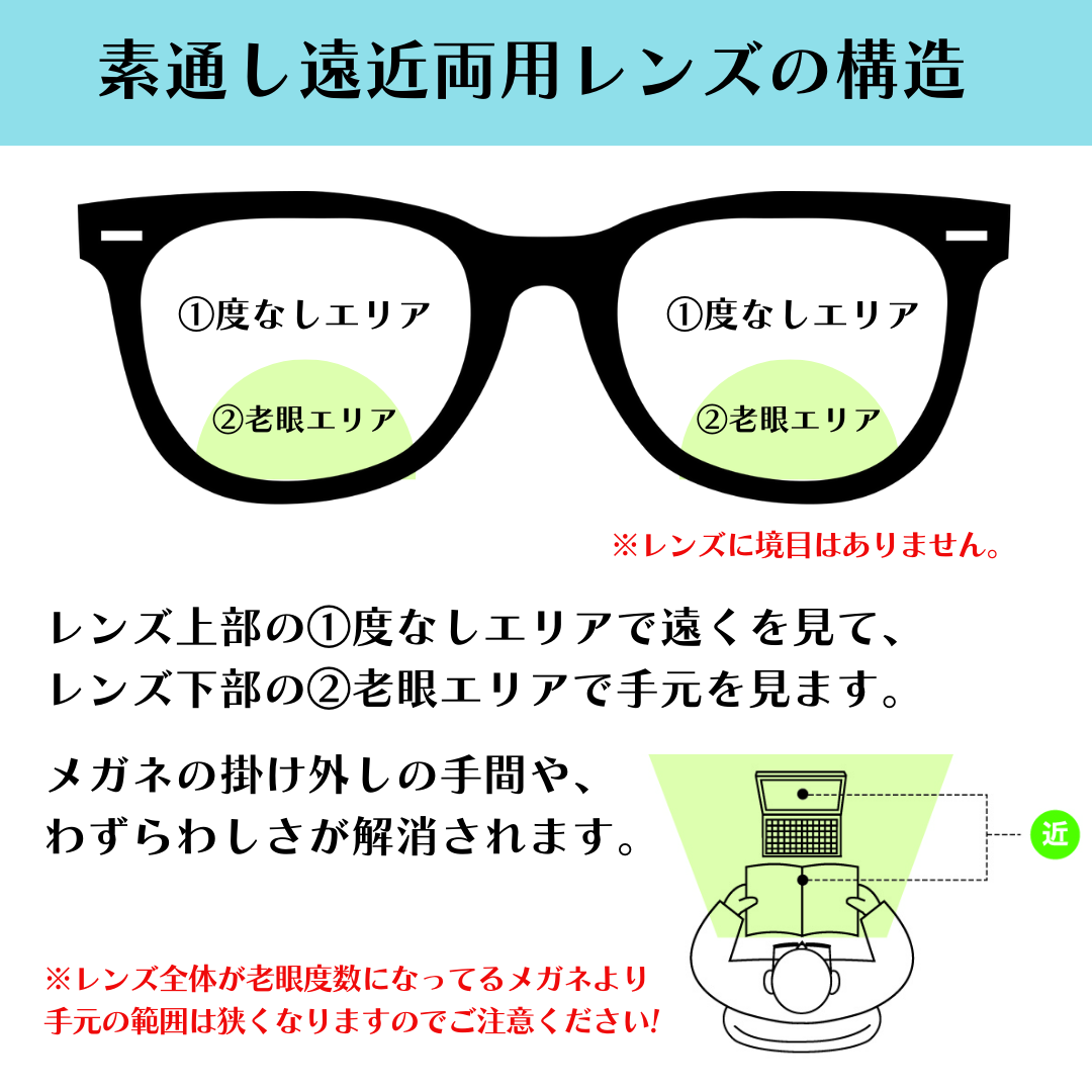 《一点もの現品限り》逆ナイロール眼鏡フレーム（アンダーリム）｜ボルドー