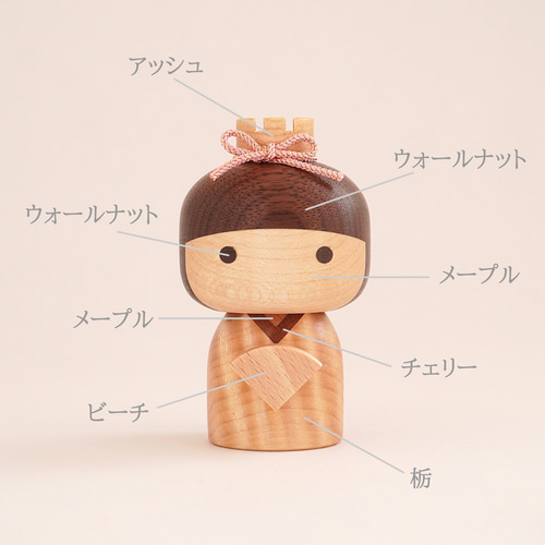 新作】まんまる雛 親王 木箱飾り ＊ひな祭り 雛人形＊ ひな人形・雛