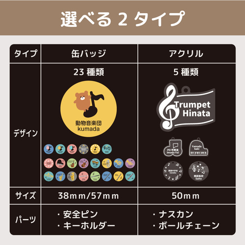 楽器 アクリル キーホルダー 缶バッジ プチギフト 吹奏楽 音楽