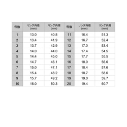 篆刻遊印「在我尊」ありがとう 書道 yuseki 通販 16357095｜Creema