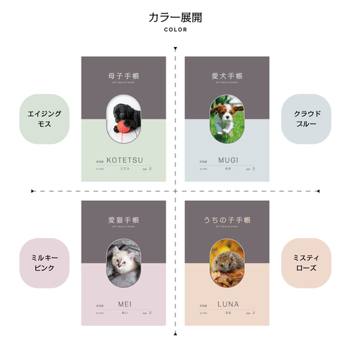 うちの子手帳｜健康手帳・名入れあり・日本製・犬猫健康手帳・うちの子