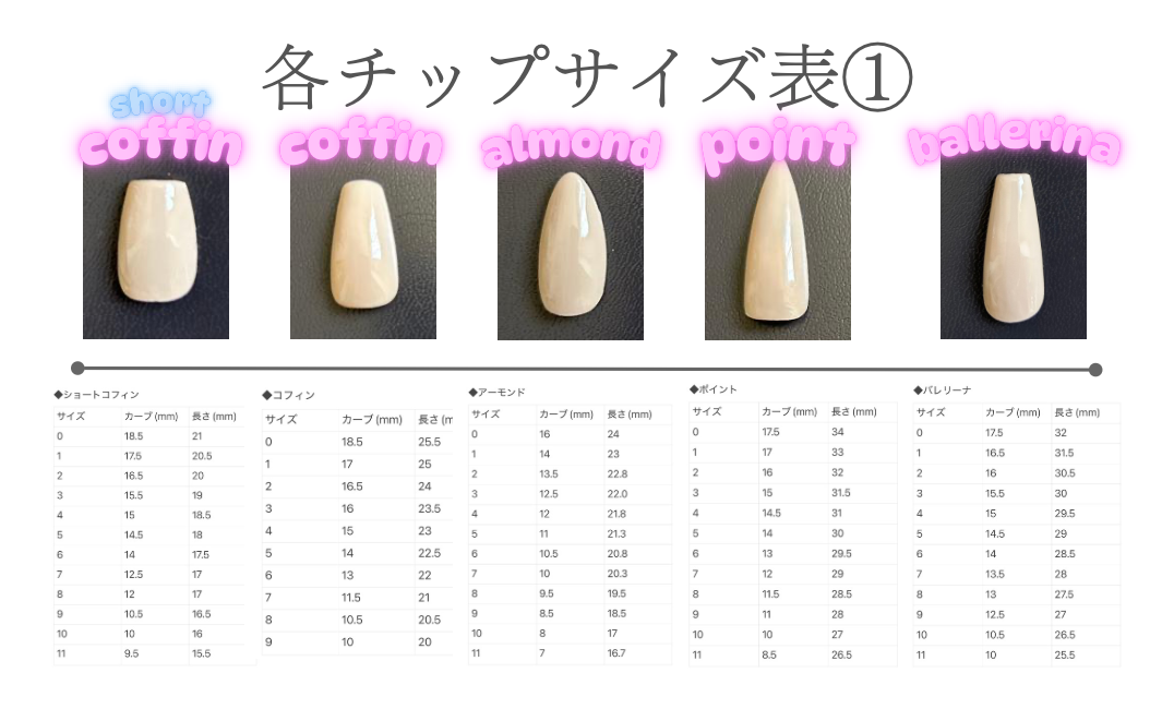チップの種類とサイズ表はコチラ