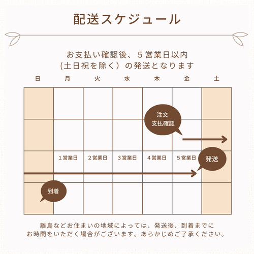 スケッチブックシアター 保育教材 演じ方付き1.2.3.4.5歳児 新年度 春