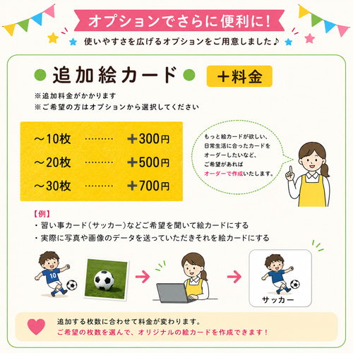 届いてすぐ使える】視覚支援 絵カード スターターセット 96枚 カット