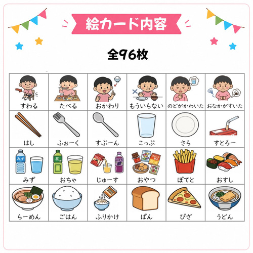 届いてすぐ使える】視覚支援 絵カード スターターセット 96枚 カット