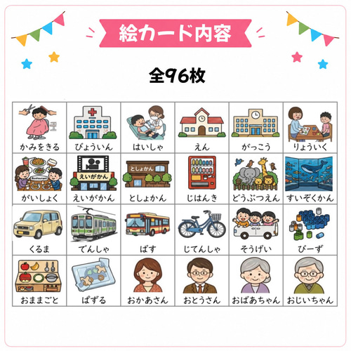 届いてすぐ使える】視覚支援 絵カード スターターセット 96枚 カット