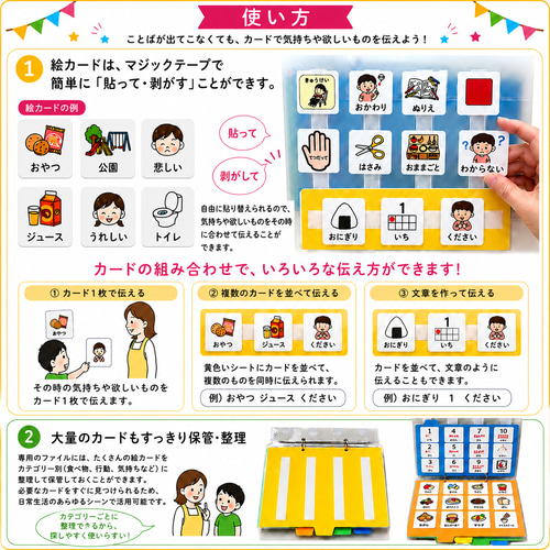 届いてすぐ使える】視覚支援 絵カード スターターセット 96枚 カット