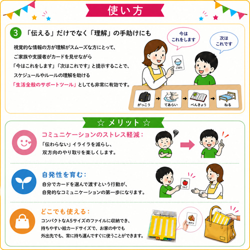 届いてすぐ使える】視覚支援 絵カード スターターセット 96枚 カット