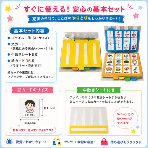 届いてすぐ使える】視覚支援 絵カード スターターセット 96枚 カット