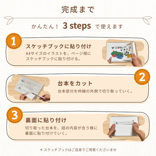10%off】スケッチブックシアターセット 保育教材 演じ方付き 簡単 1.2