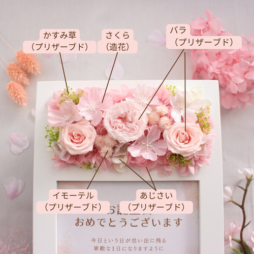 桜の花フォトフレーム｜大切な人へのお祝いに｜誕生日・卒業・送別