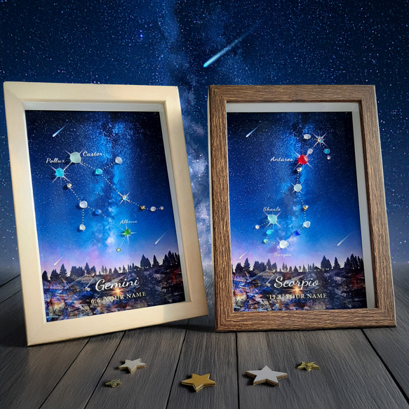 12星座 × 誕生日 × お名前オーダー〉シーグラスアート その他アート