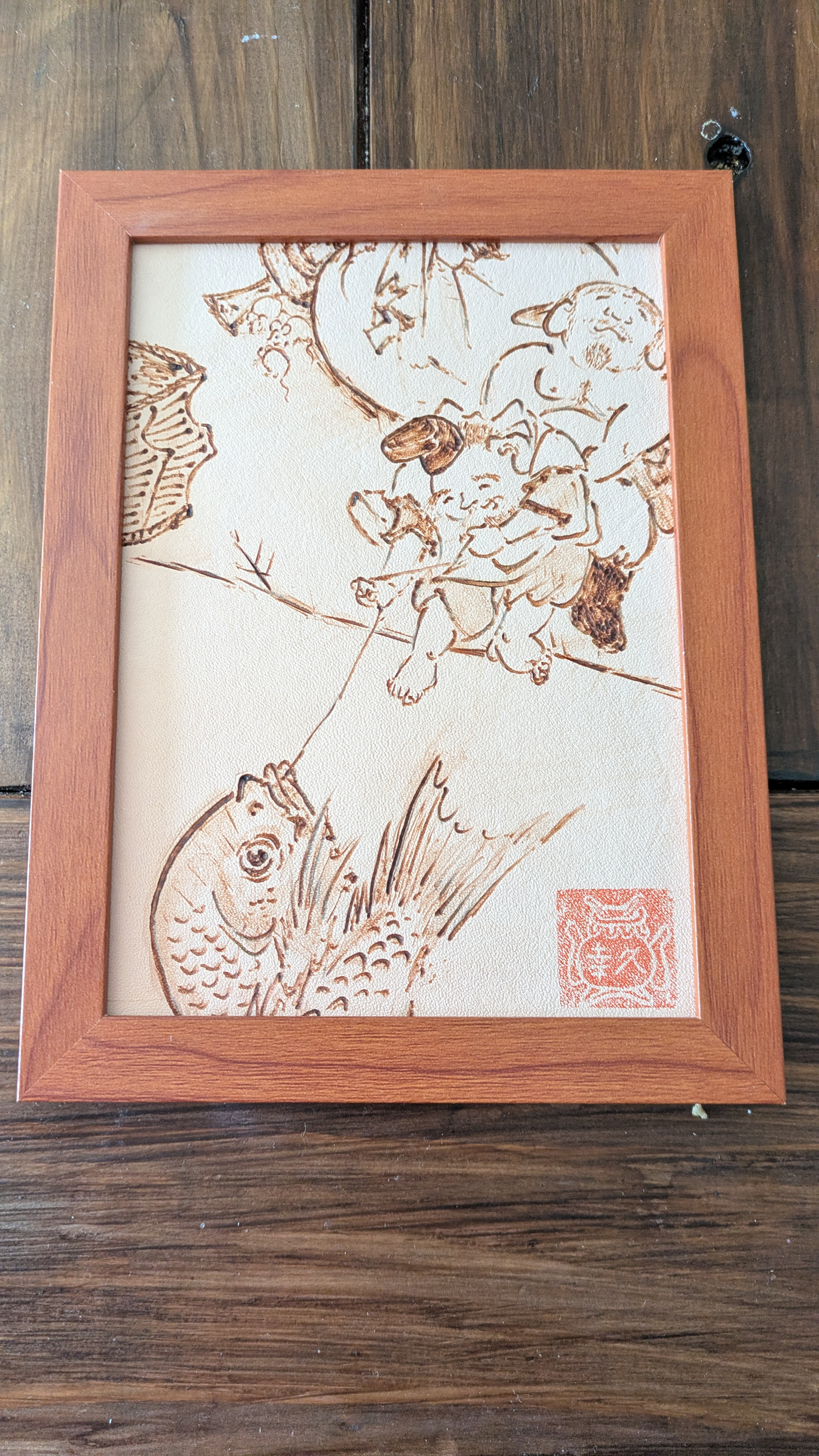 手描き　恵比寿　大黒天図