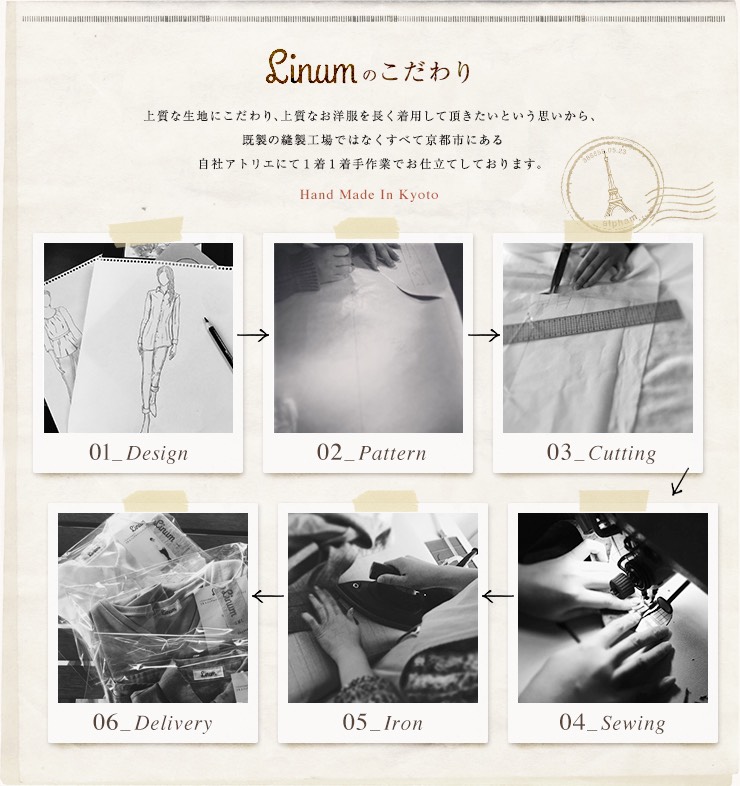 ふっくら厚さ2倍のとろみダブルガーゼとコットンリネンのリボンのギャザーたっぷりバイカラーエプロン／カナリーイエロー