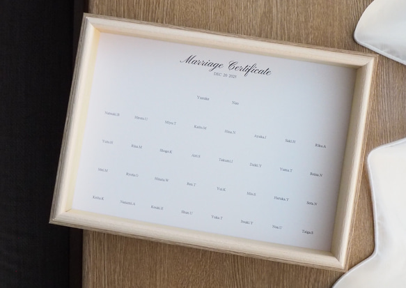 ゲスト参加型結婚証明書⌇台紙と額縁のみ⌇シーグラスにボタンに