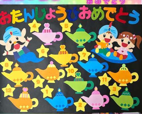 オーダー受付中 誕生日 飾り 壁面 076516677fac8e9eea0e222fb0f277