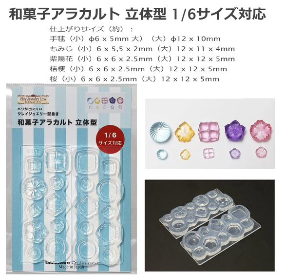  第1張的照片
