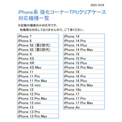 多機種対応 【 TPU クリアケース ドット 】 ケース単品 トチカン加工 iPhone android FS03U 5枚目の画像