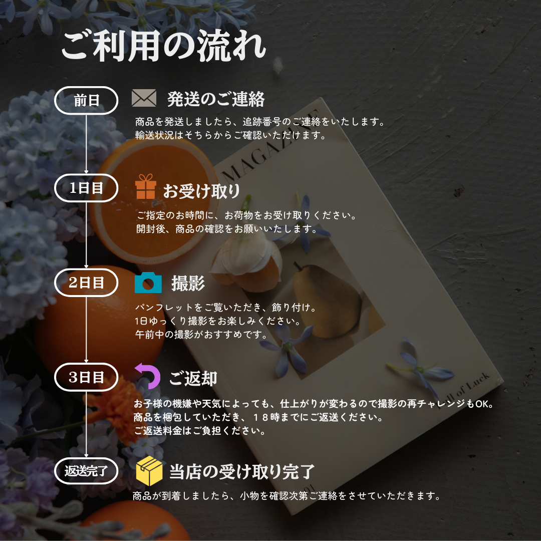 【バースデーグッズ簡単レンタル】お誕生日　ハーフバースデー　ファーストバースデー　BREEZE