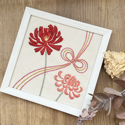 刺繍キット〉春色フレンチノットステッチの刺繍フレーム キット