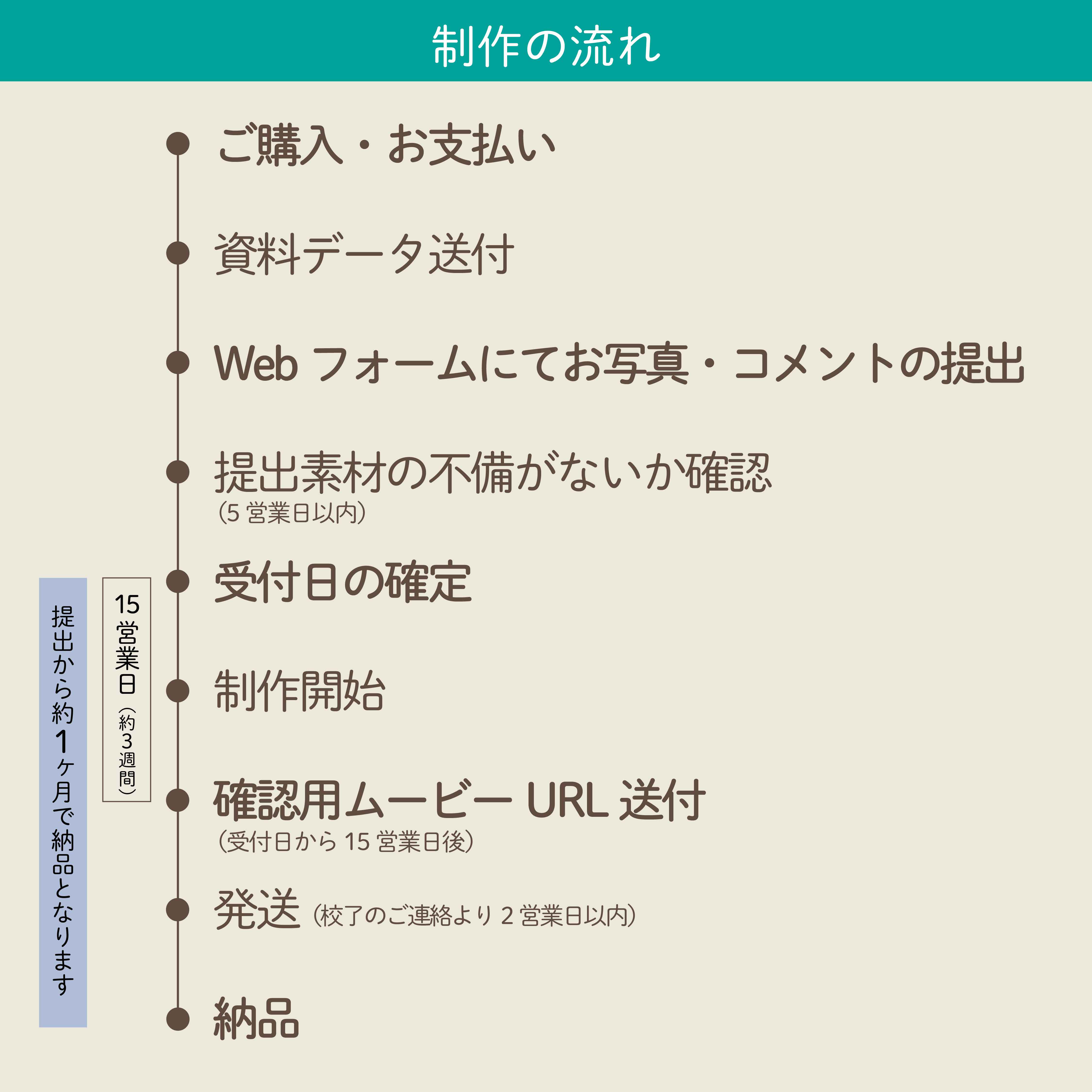 「手紙～愛するあなたへ～」クリスハート　サンクスムービー　データ｜DVD｜Blu-ray納品可