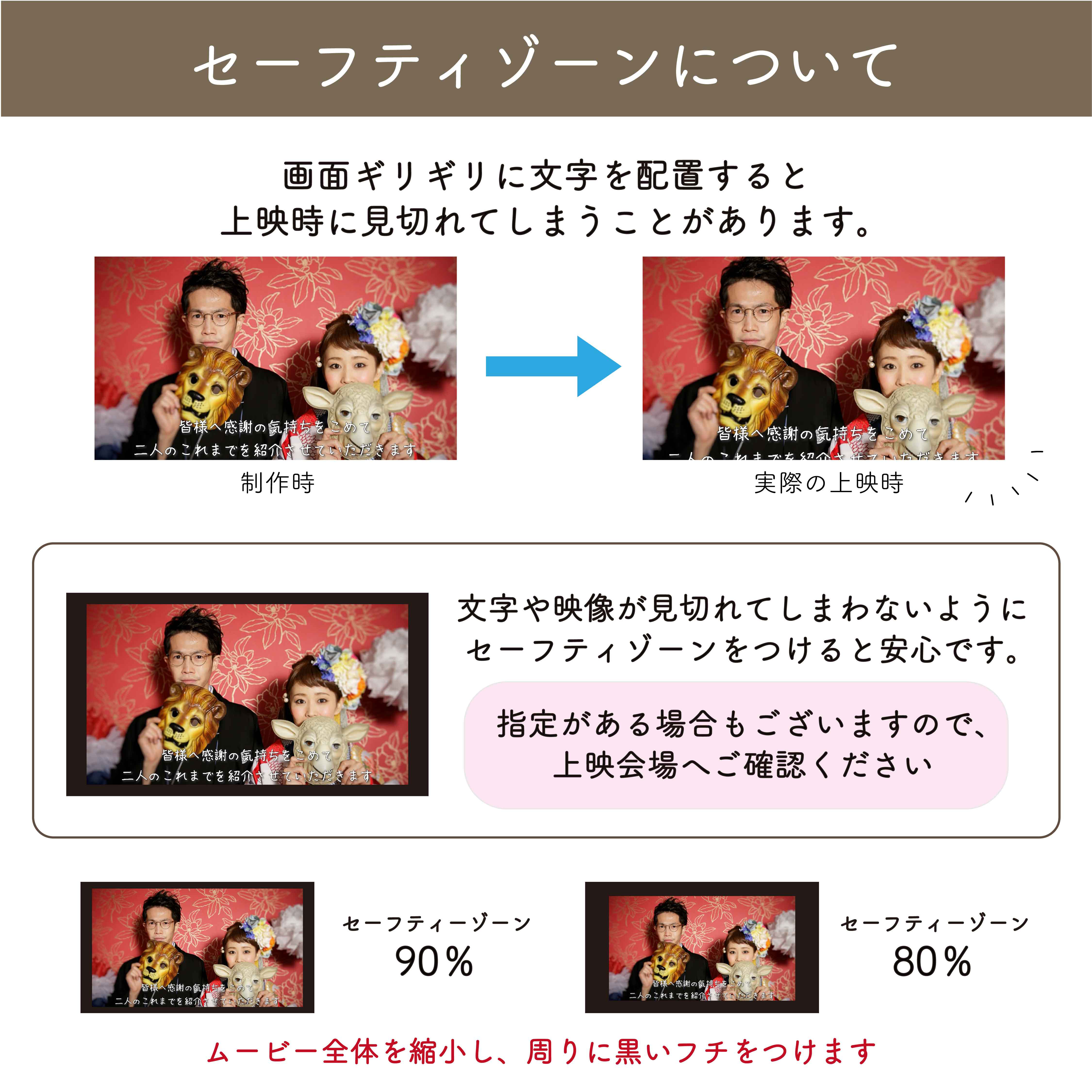 「ありがとう」大橋卓弥　サンクスムービー　データ｜DVD｜Blu-ray納品可