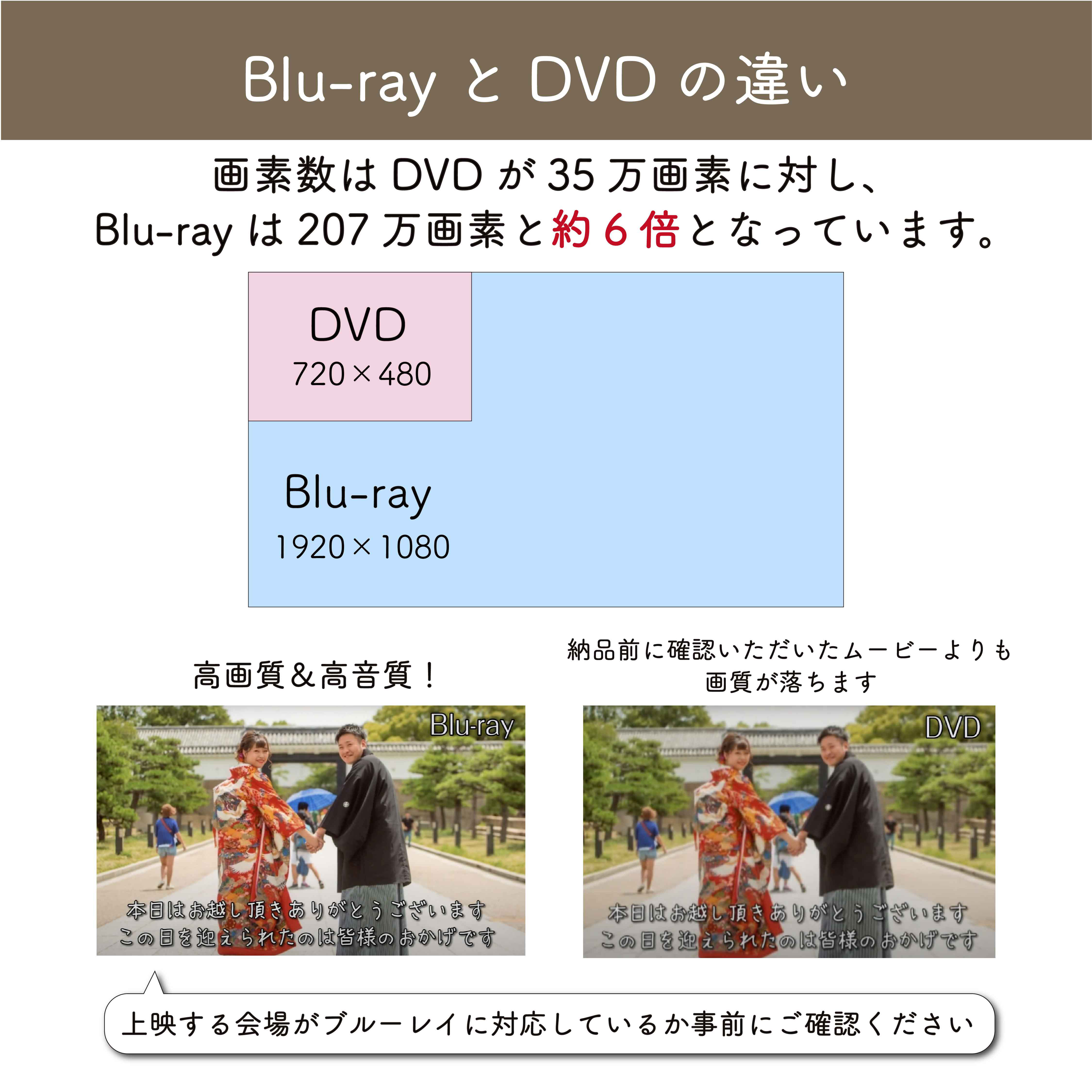 「ありがとう」大橋卓弥　サンクスムービー　データ｜DVD｜Blu-ray納品可