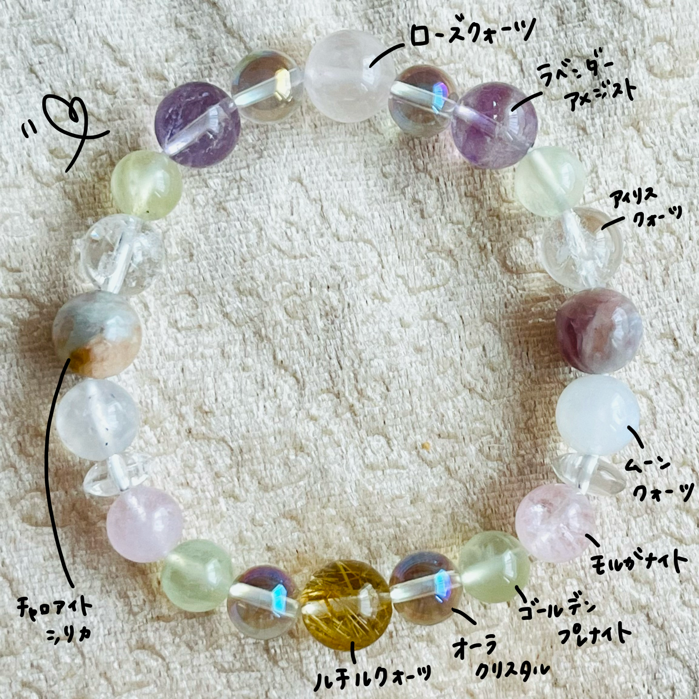完全オーダー天然石ブレスレットˎˊ˗