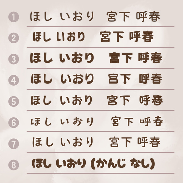  第8張的照片