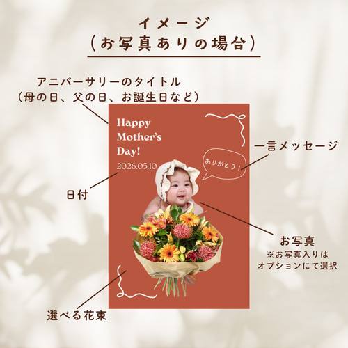 メッセージカード4枚セット〈名入れ可・写真OK〉ポストカード 家族