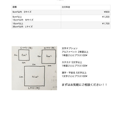 【オーダー】あなただけの消しゴムはんこ作ります　Sサイズ　900¥ 2枚目の画像