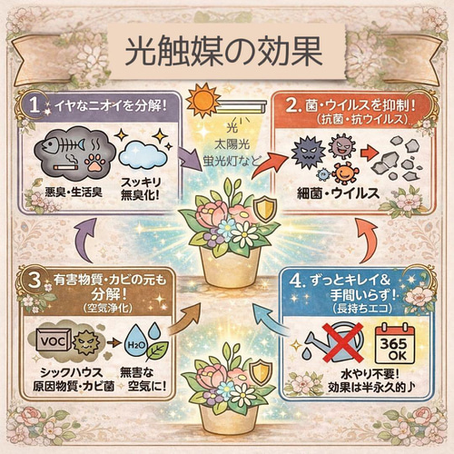 光触媒フラワー チューリップとパープルローズのコンパクトアレンジ 母