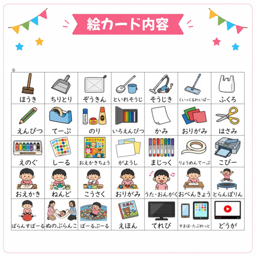 280枚】絵カード＊ラミネート済み8シート 雑貨・その他 療育・保育教材