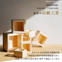  第15張的照片