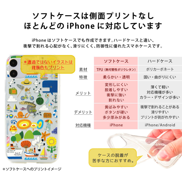 Google Pixel 安卓/iPhone 手機殼 - 可愛的貓咪科學專案設計 第14張的照片