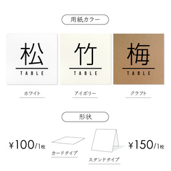 正方形 テーブルナンバー 漢字 2枚目の画像