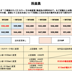  第6張的照片