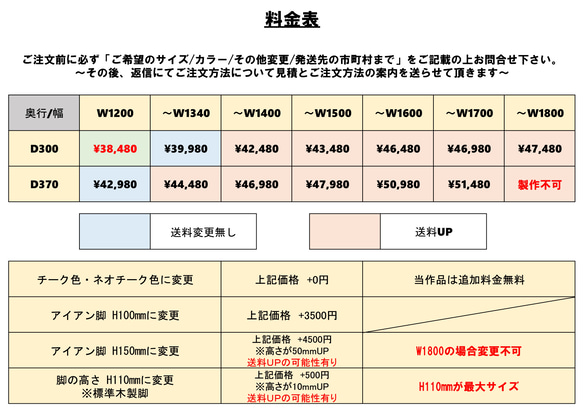  第6張的照片