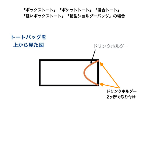 全国宅配無料 オプション】内側にドリンクホルダー取り付け その他バッグ トートバッグ