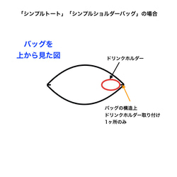 [選項] 內部安裝飲料架 第4張的照片