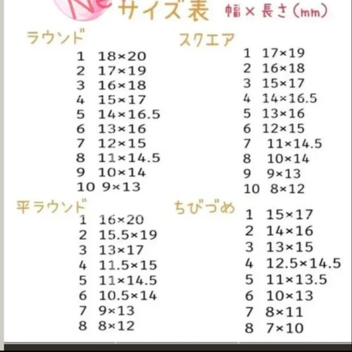 1477+7000 ねいるちっぷ　追加料金 1477+7000 ねいるちっぷ 追加料金 オーダー制】 ブルー 青