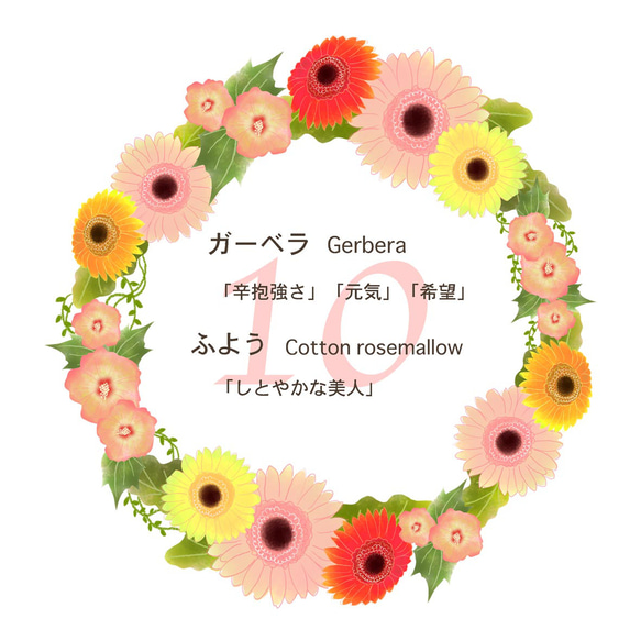 【ブルミア】誕生花が咲き続けるポーチ　Mサイズ 18枚目の画像